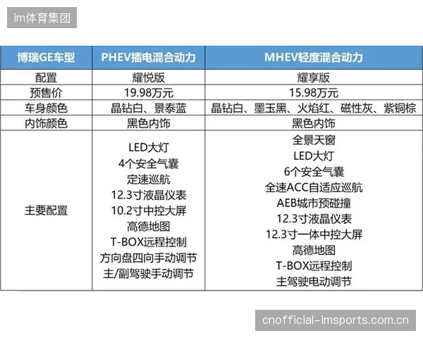 瑞盖科技ACEye系统凭借毫秒级同步校验优势，率先通过中网协PAT认证，意在定义国家队训练数据标准